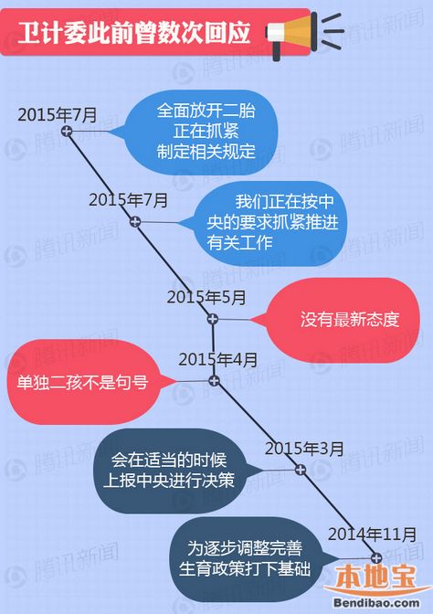 出生人口监测预警_地质灾害监测预警系统(3)