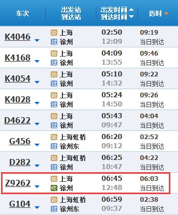 Z9262次列车时刻表(2016徐州到上海春运临客