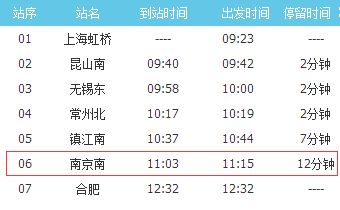 G9432次列车时刻表(2016南京南到合肥春运临