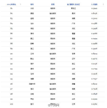 gdp35强_少年强中国强手抄报(3)