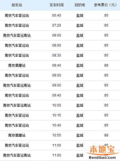 南京到盐城汽车时刻表及票价(06:40—19:00)