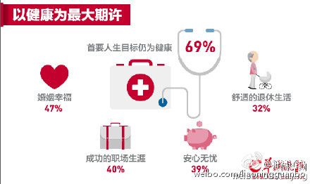 中产阶级_沈阳中产收入