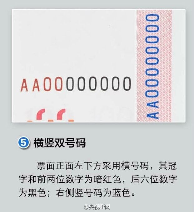 2015版新版百元人民币纸币图案样式及防伪特
