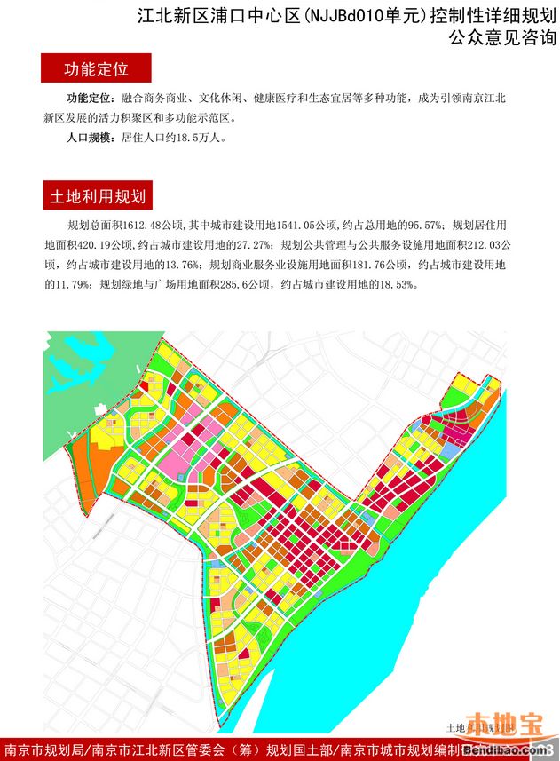 江北新区浦口中心区规划:土地利用规划