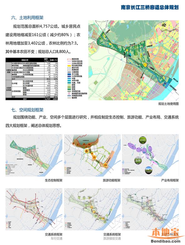 南京江北新区长江三桥生态廊道规划(图)