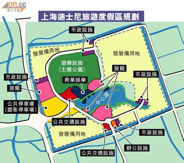 上海迪士尼乐园区域规划及效果图