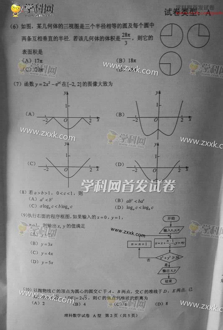 2016全国高考理科数学试题及答案公布(新课标