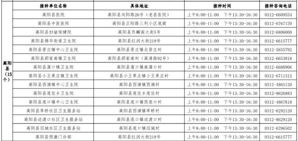 保定高阳县新冠疫苗接种点