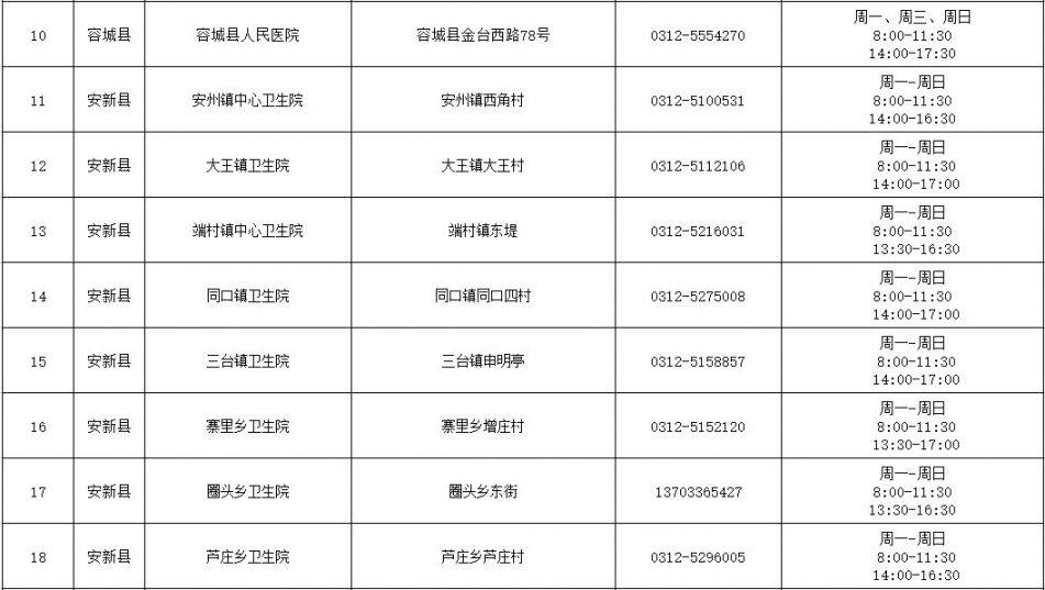 雄安新区最新新冠疫苗接种单位信息公示