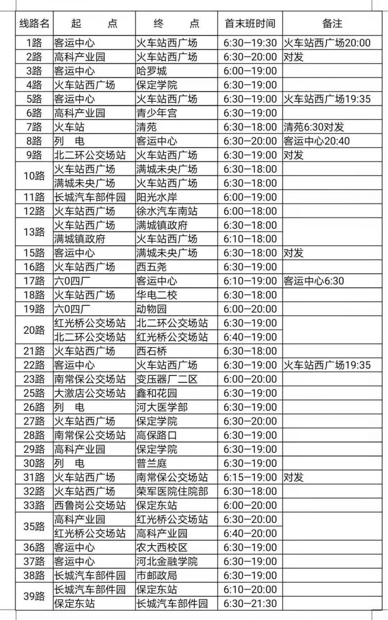 2021年1月23日起保定公交全线路运行时间有变