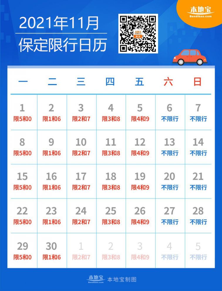 保定限行最新通知2021年11月