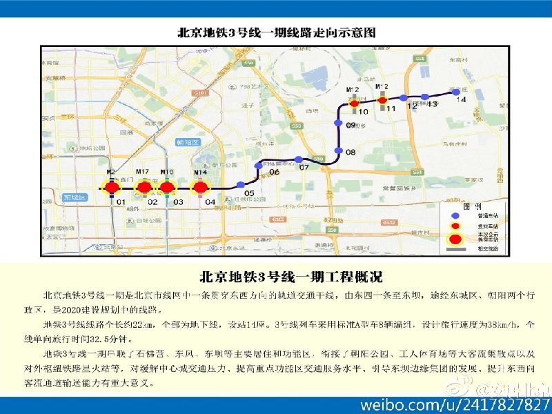 北京地铁八通线南延、三号线一期2016年开工