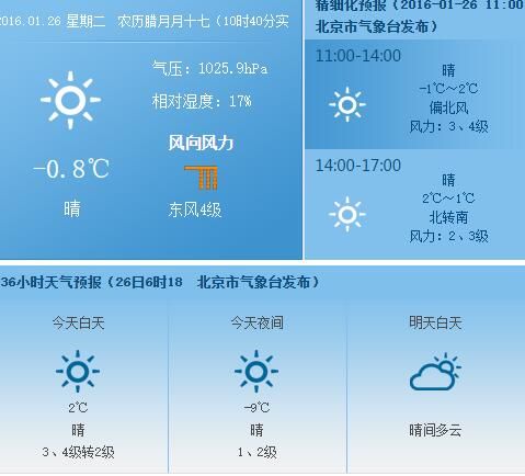 1月26日北京天气预报:白天晴,北风三四级转南