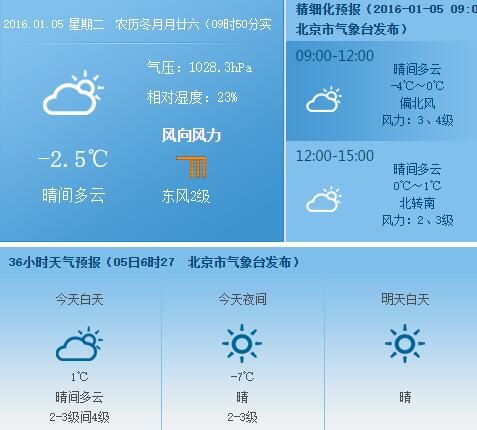 1月5日北京天气预报:白天晴间多云 夜间晴南转