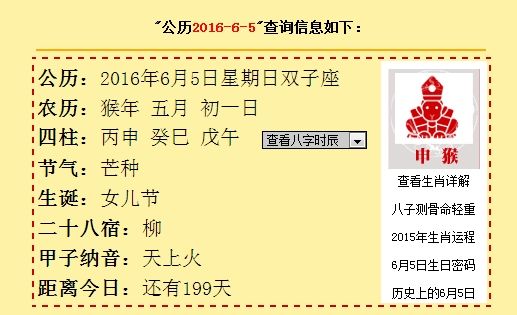 猴年马月是什么意思?猴年马月的来历和时间(图