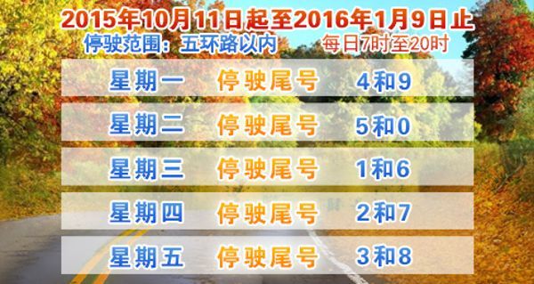 2016年1月6日北京限号规定及交通出行提示