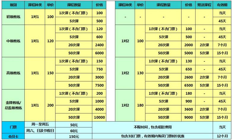 北京北辰购物中心滑冰场门票价格、营业时间及地址交通