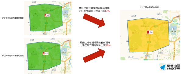 2016北京香山赏红叶时间交通绕行