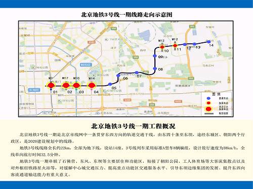 北京地铁燕房线什么时候开通:2017年底全线通