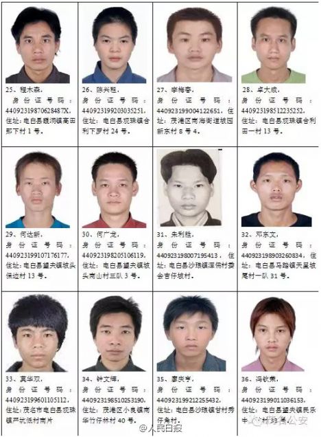 广东茂名缉拿95名重点涉枪逃犯名单公布 举报可奖3千至1万元