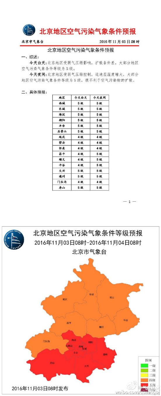 2016年11月3日北京天气预报:今明两天空气污