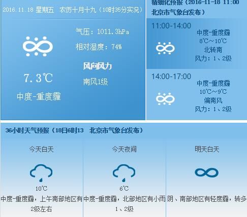 2016年11月18日北京雾霾天气预报滚动直播