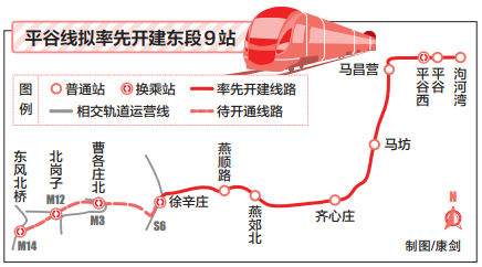 北京平谷线地铁最新消息：计划2016年12月底开工 拟率先开建东段9