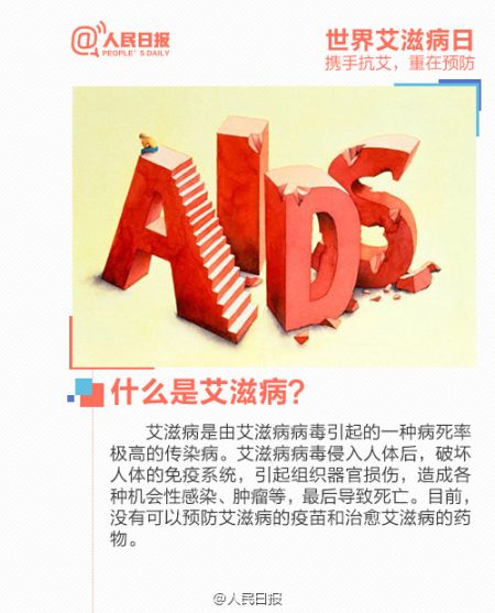 【世界艾滋病日是哪天】
