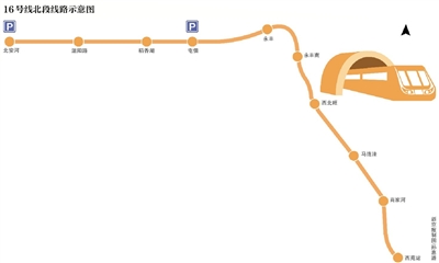 北京地铁16号线北段开通时间,开通站点及首末班车时刻