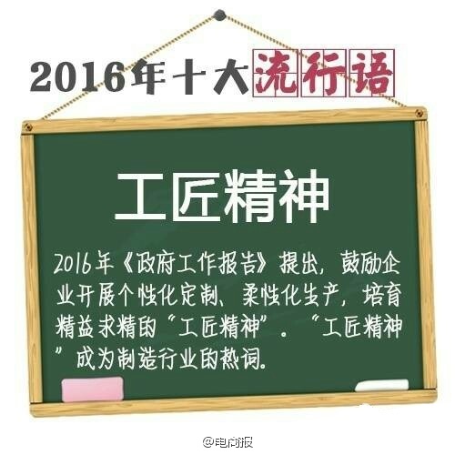 2016十大网络流行语出炉 看看都有哪些上榜了