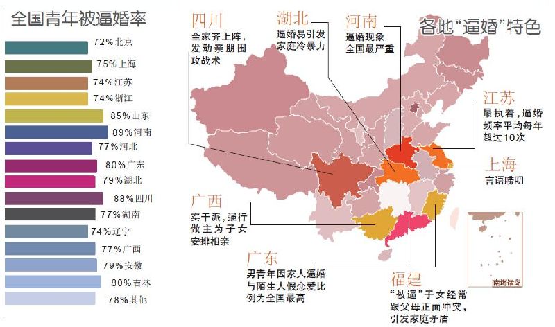 河南省人口现状_李奇霖 浙江 江苏等处于人口净流入状态 或在下轮崛起