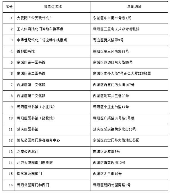 2016北京庙会免费门票发放方式、抢票时间及