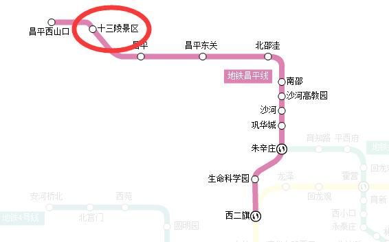 北京地铁昌平线十三陵站离景区4公里 乘客称在