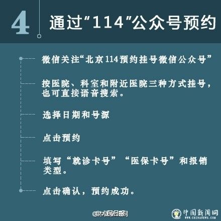 北京医院最新挂号方式大全(时间+电话+平台)(