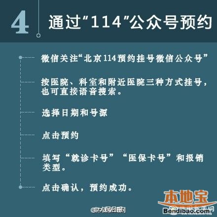 2016北京医院挂号方式大全(附操作流程)