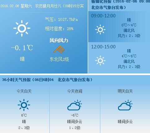2016年2月6日北京天气预报:早晨到白天晴,最高