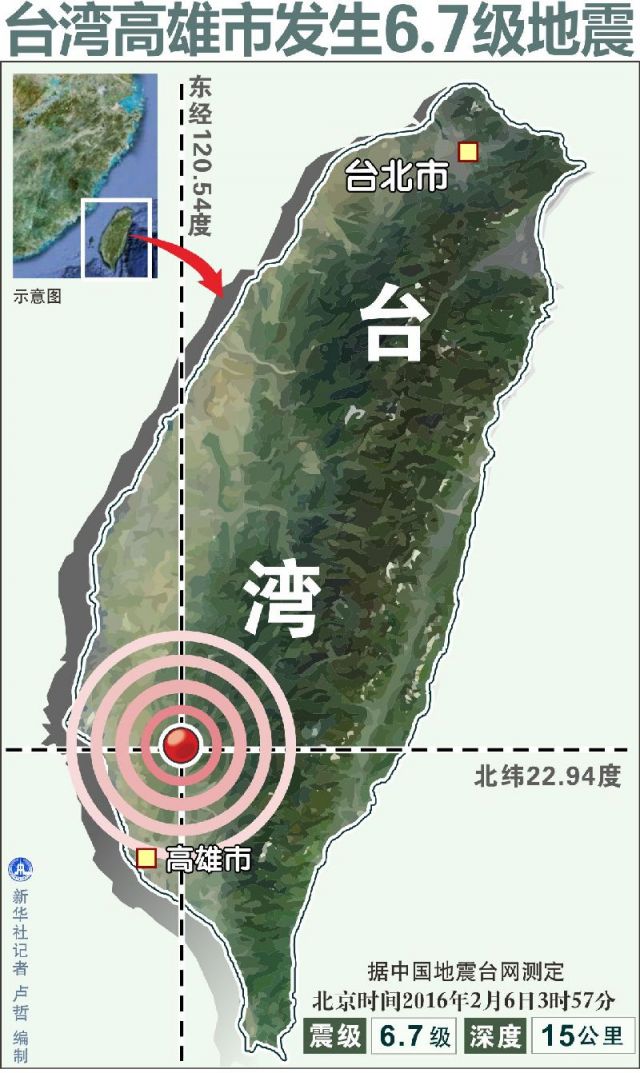 台湾高雄地震时间具体位置及最新消息伤亡人数报道(组图)