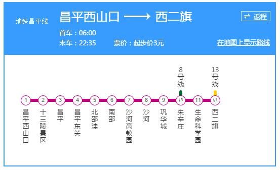北京地铁昌平线十三陵站到景区年内将开接驳车