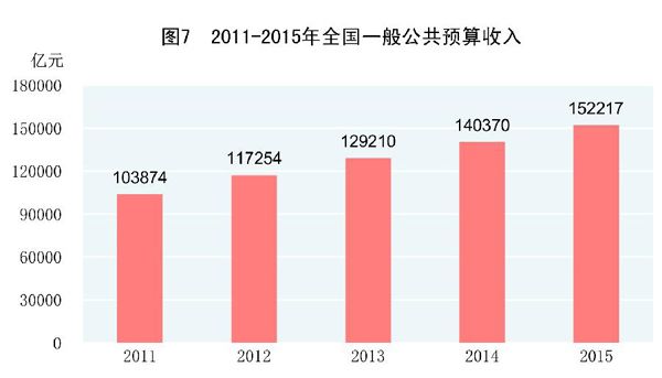 流动人口计算_特别研报 从一二线流动人口返城情况,看城市经济复建预期(3)