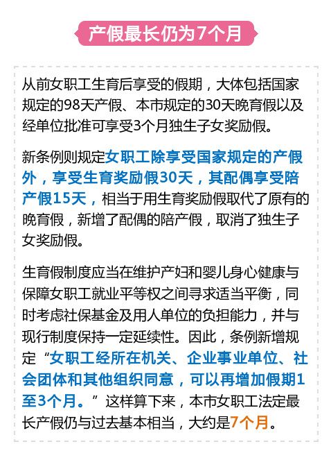2016年北京最新婚假产假规定:婚假仍为10天 产