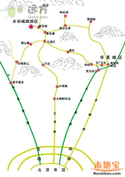 黄花城水长城出游地图及当地交通- 北京本地宝