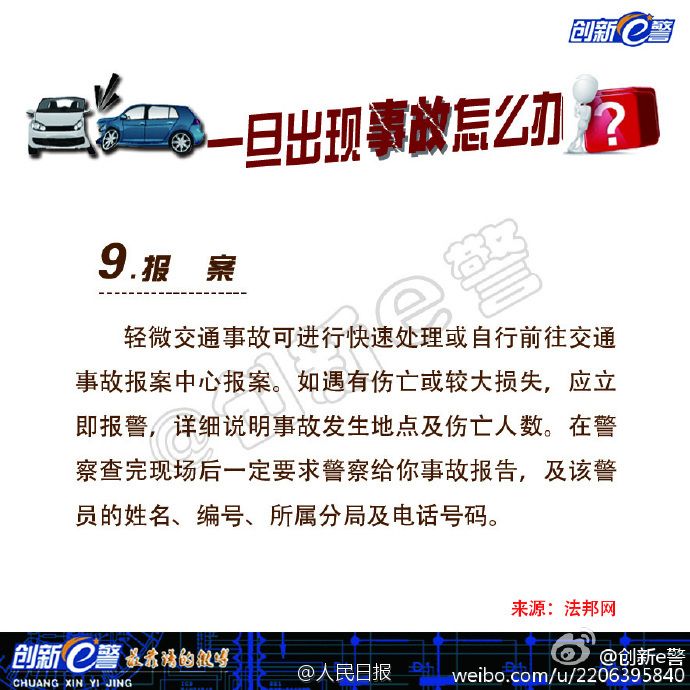 开车出事故怎么办?打什么报警电话及处理流程