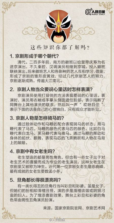 9图带你了解京剧常识