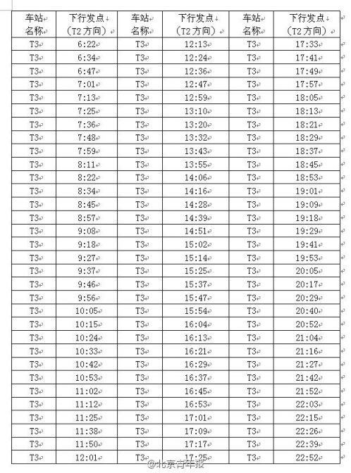 2016年6月1日起北京地铁机场线列车时刻表首