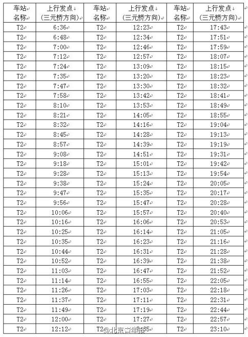 2016年6月1日起北京地铁机场线列车时刻表首