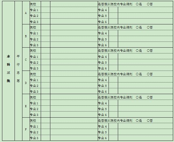 2016北京高考志愿填报考生志愿表样表(附下载