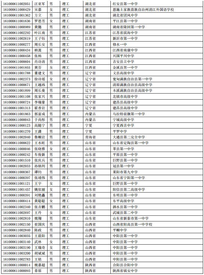 2016北京航空航天大学高校专项计划资格初审