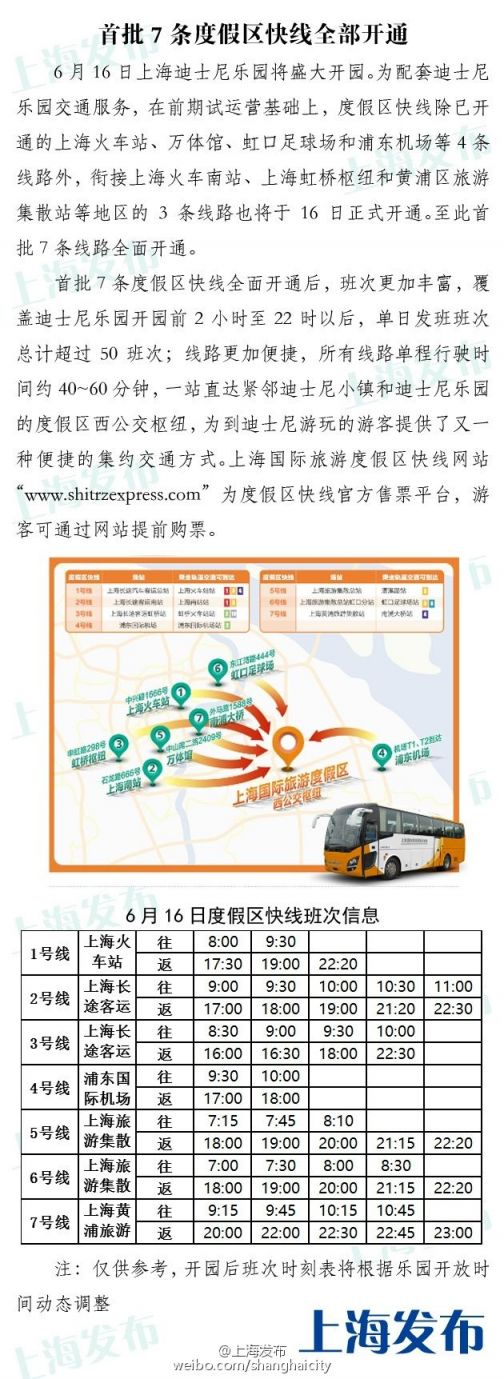 6月16日上海迪士尼度假区快线班次时刻表公布