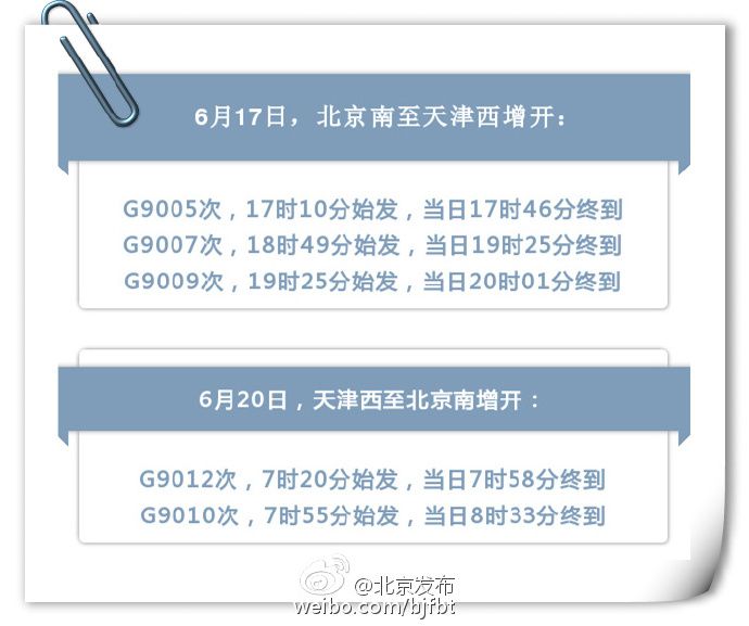 6月17日起北京南至天津西增开高铁车次时刻表