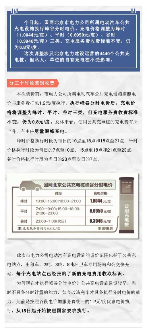 6月15日起北京电动汽车充电桩价格最新消息:执